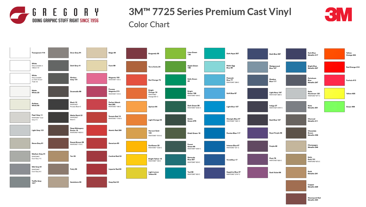 3M 7725 Series Premium Cast Vinyl